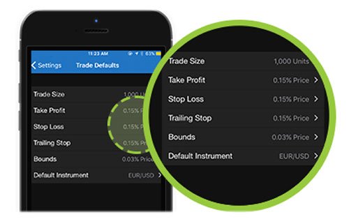Best Forex Trading Apps in South Africa for 2024