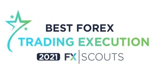 best-forex-trading-execution-final