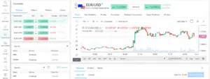 Markets.com Web trader platform