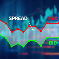 Lowest Spreads Forex Brokers