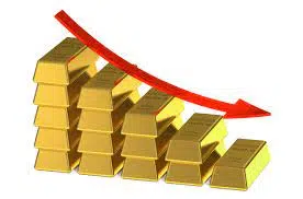 Gold Declines as US Inflation Stabilises