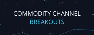 Commodity Channel Breakouts