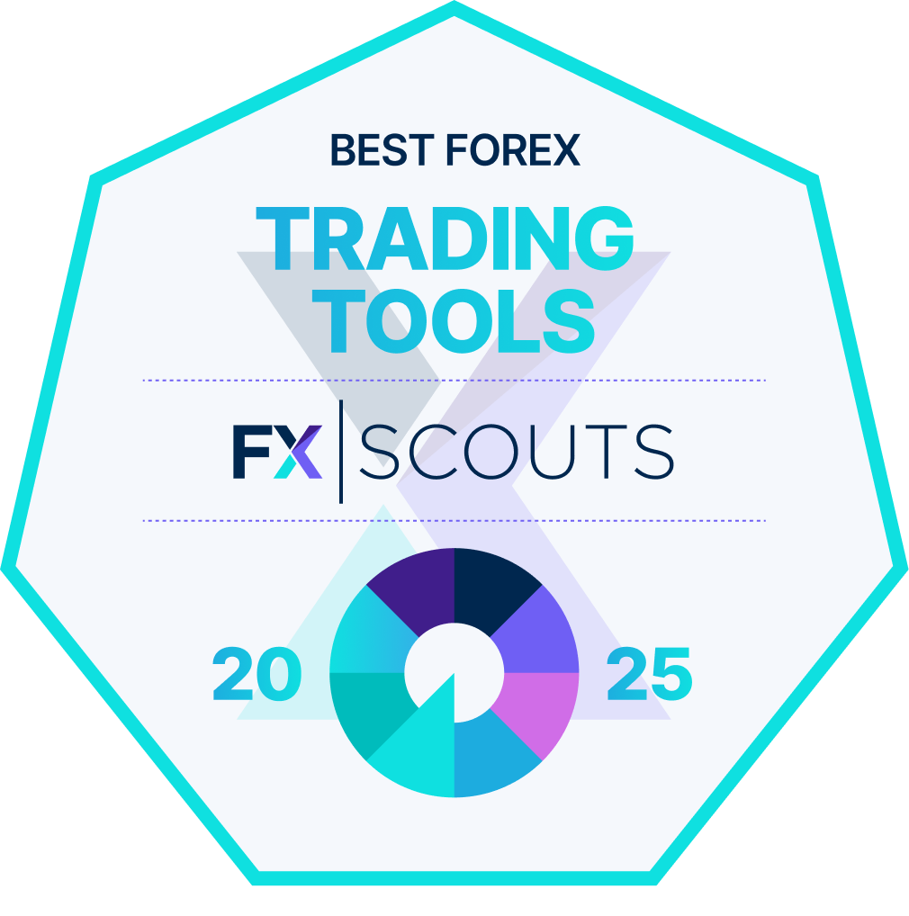 FP Markets